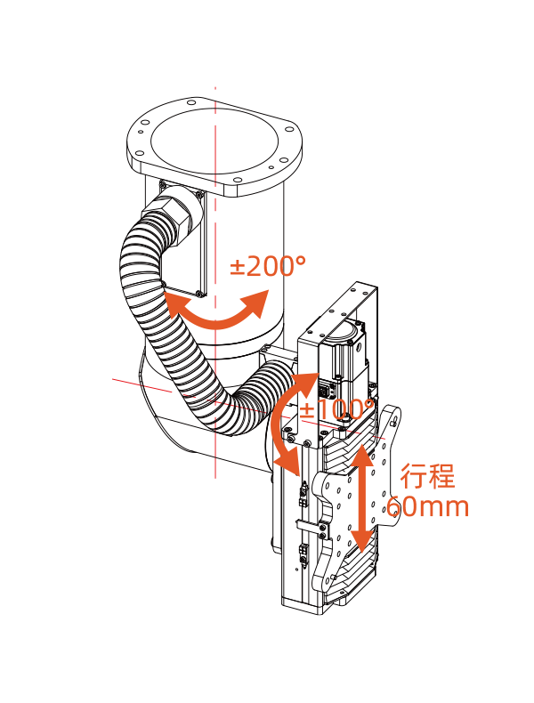 三維機(jī)構(gòu)